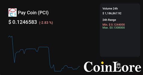 pzcoin.com|Paycoin Price: PCI Live Price Chart, Market Cap & News Today.